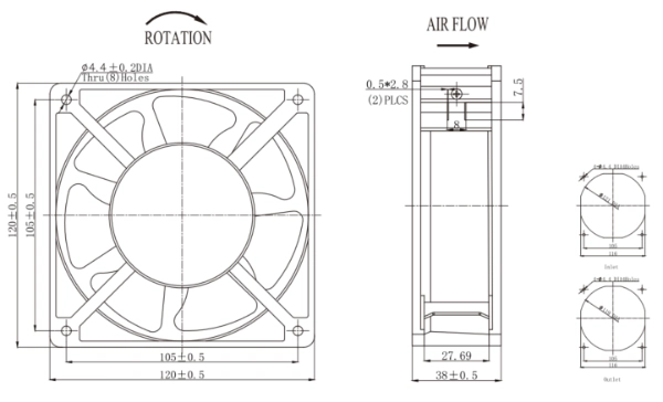 Ultimate Selection Guide How to Choose the Right AC Axial Fan 3